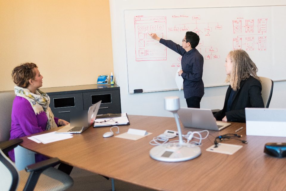 A brand team meeting in front of a whiteboard